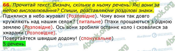 ГДЗ Українська мова 4 клас сторінка 66